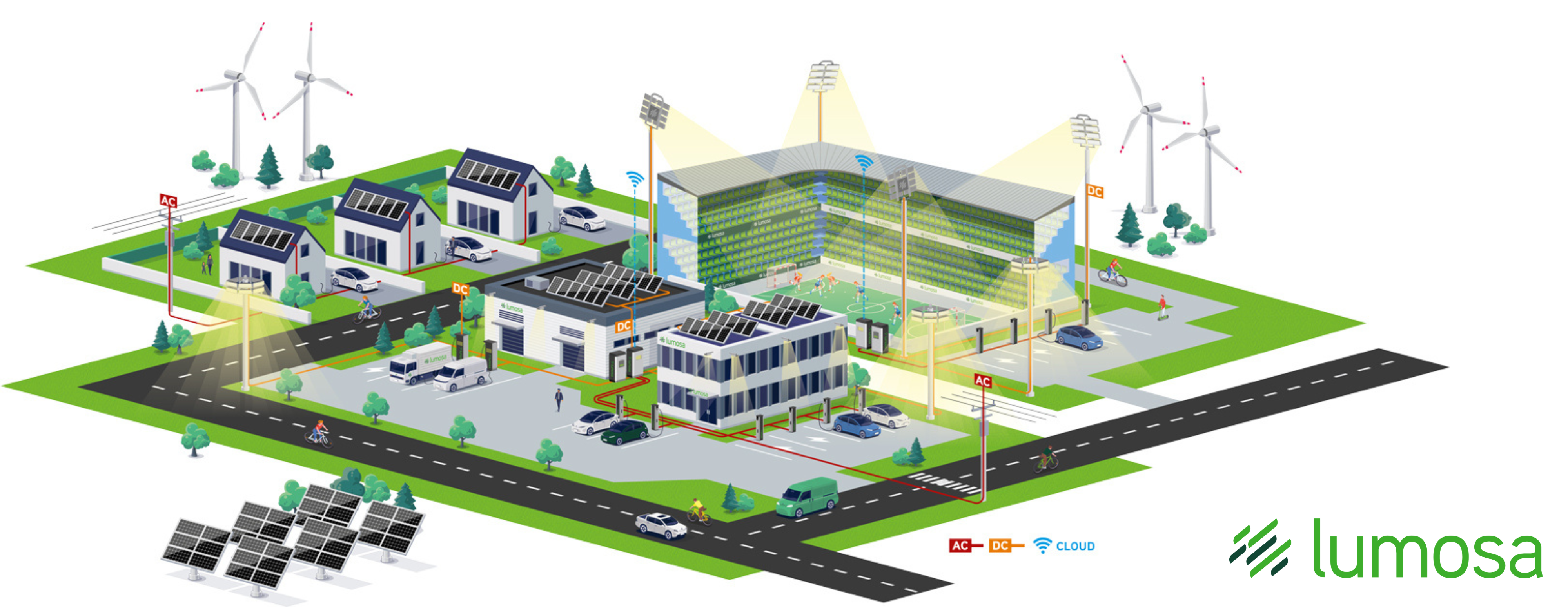 De sportclub van de toekomst begint vandaag